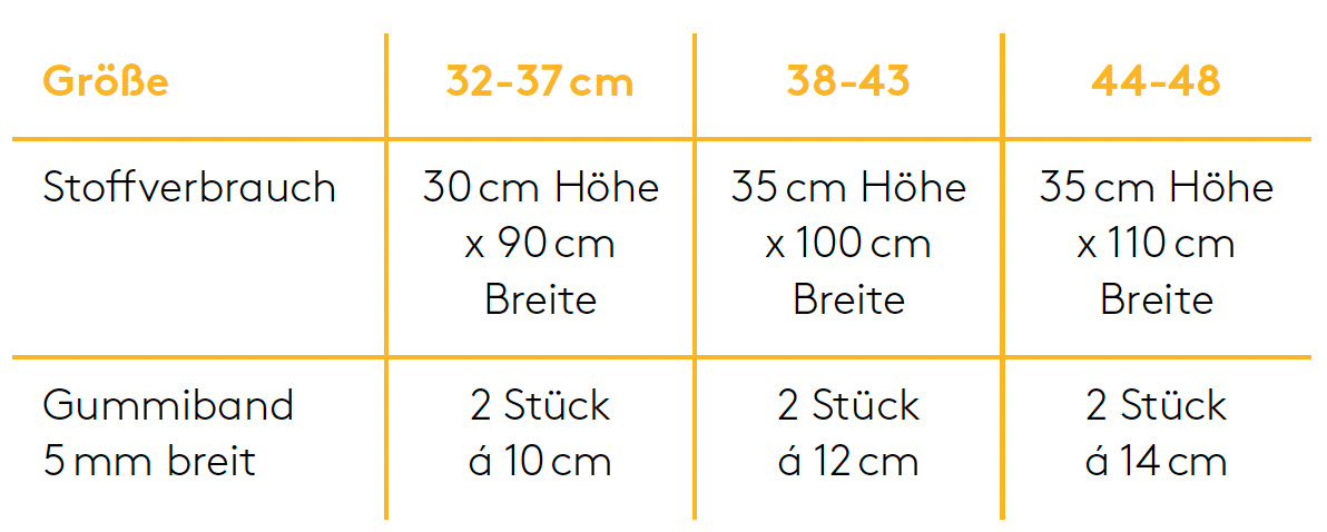 Puppenkleid nähen – Schnittmuster kostenlos