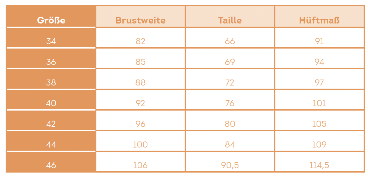 Bikini Coral nähen – Schnittmuster kostenlos 